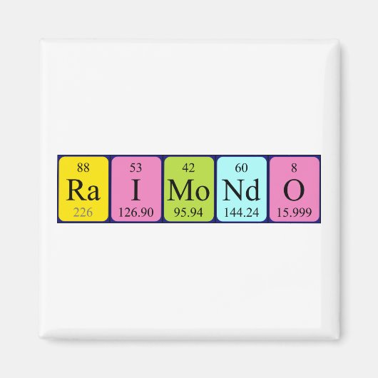 Raimondo periodiek tabelnaammagneet magneet (Voorkant)