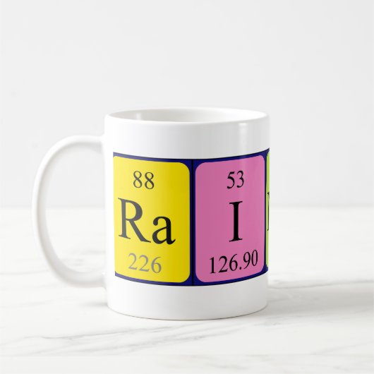 Raimondo periodieke lijstnaam mok (Links)