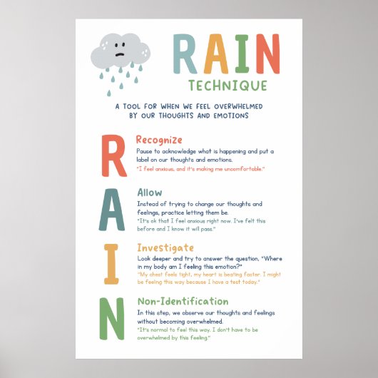 RAIN Techniek Mindset Classroom Poster (Voorkant)