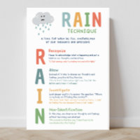 RAIN Techniek Mindset Classroom Poster