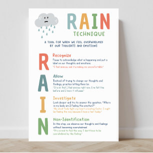 RAIN Techniek Mindset Classroom Poster