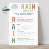 RAIN Techniek Mindset Classroom Poster