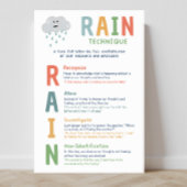 RAIN Techniek Mindset Classroom Poster