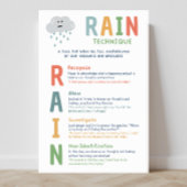 RAIN Techniek Mindset Classroom Poster