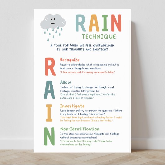 RAIN Techniek Mindset Classroom Poster