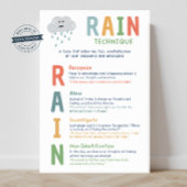 RAIN Techniek Mindset Classroom Poster