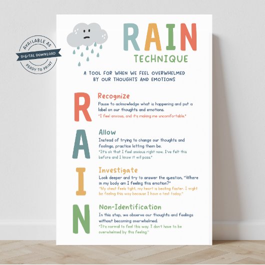 RAIN Techniek Mindset Classroom Poster