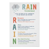 RAIN Techniek Mindset Classroom Poster (Voorkant)