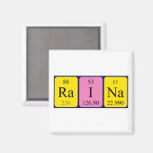 Raina periodiek table name magnet (Voorkant / Achterkant)