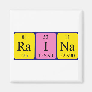 Raina periodiek table name magnet