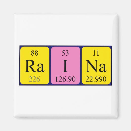 Raina periodiek table name magnet (Voorkant)