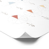 Rainboogfracties Grafiek Classroom Decor Poster (Hoek)