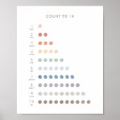 Rainbooggraaf tot 10 klaslokaaldecor poster (Voorkant)