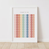 Rainbooggrafiek 1-100 Classroom Decor Poster