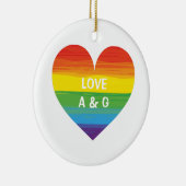 Rainbooghart - pas tekst aan keramisch ornament (Rechts)