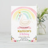 rainbooghartzwaluw partijuitnodiging kaart (Staand voorkant)