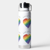 Rainboogkrabbelfles Waterfles (Achterkant)