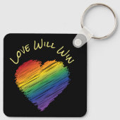 Rainboogkrabbelsleutelketen Sleutelhanger (Achterkant)