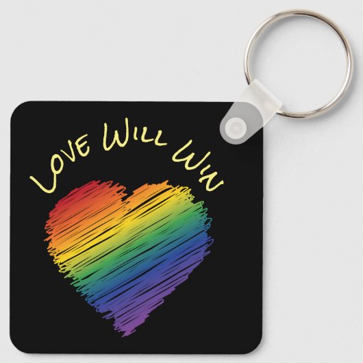 Rainboogkrabbelsleutelketen Sleutelhanger (Achterkant)