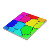Rainboogpatroon Tegeltje (Zijkant)
