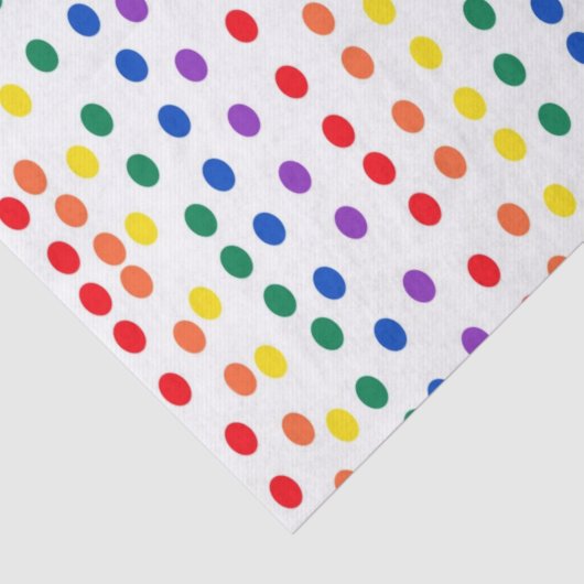 RainboogSnoep Stippen op wit Tissuepapier (Detail)