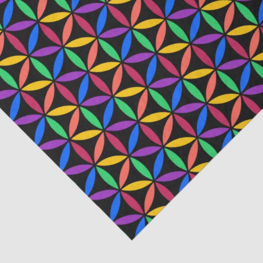 Rainboogventilator van het levenspatroon tissuepapier (Detail)