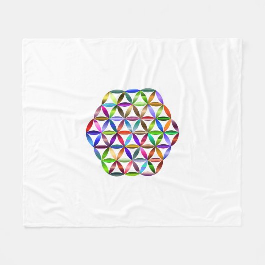 Rainboogventilator voor levenslange schroefdraad fleece deken (Voorkant (Horizontaal))