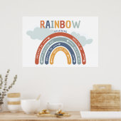 Rainbow Ademhaling Mindful Ademhaling Poster (Keuken)