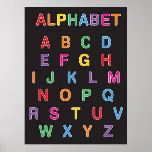 Rainbow Alphabet Classroom Poster