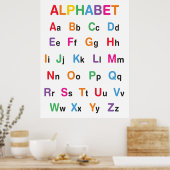 Rainbow Alphabet Classroom Poster (Keuken)