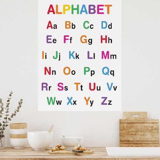 Rainbow Alphabet Classroom Poster (Keuken)