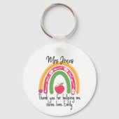 Rainbow bedankt leraar cadeausleutel ring sleutelhanger (Achterkant)