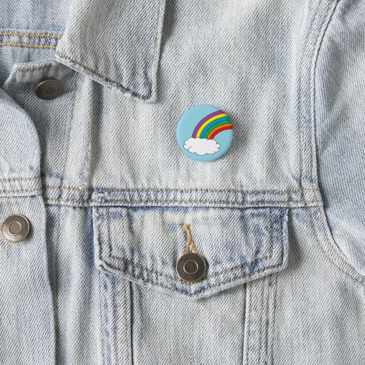"Rainbow Birthday" Button (In situ)