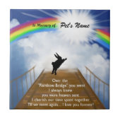 Rainbow Bridge Memorial for Rabbits Tegeltje (Voorkant)