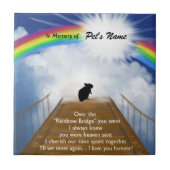 Rainbow Bridge Memorial Poem voor Hamsters Tegeltje (Voorkant)