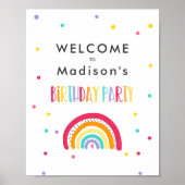 Rainbow Bright Birthday Party Poster (Voorkant)
