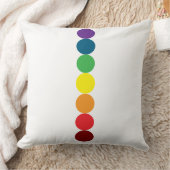 Rainbow Chakra Energy Cushion Cover Throw Pillow Kussen (Deken)