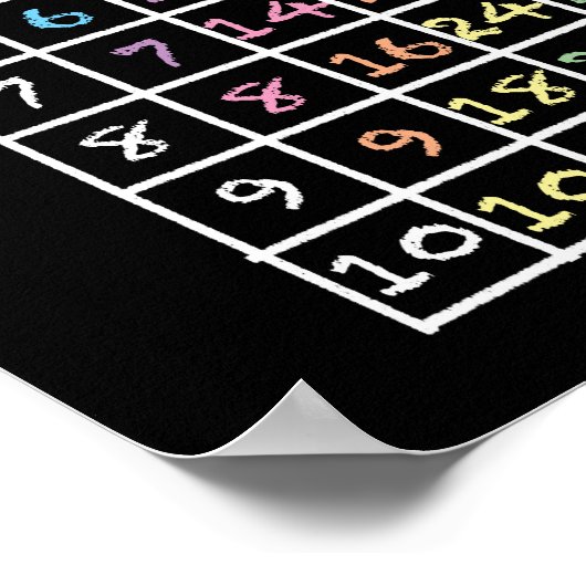 Rainbow Chalkboard Times Tables Multiplication Poster (Hoek)