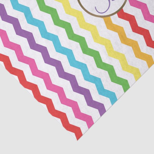 Rainbow Chevron Print Monogram Letter Initiaal Tissuepapier (Detail)