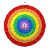 Rainbow Circles Dart Board Dartbord (Voorkant)