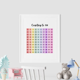 Rainbow Color Educatief tellen tot 100 Poster