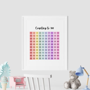 Rainbow Color Educatief tellen tot 100 Poster