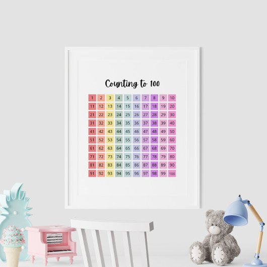 Rainbow Color Educatief tellen tot 100 Poster