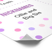 Rainbow Confetti derde verjaardag poster (Hoek)