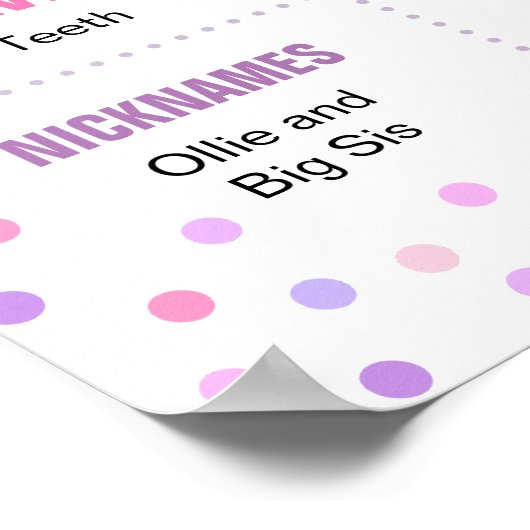 Rainbow Confetti derde verjaardag poster (Hoek)