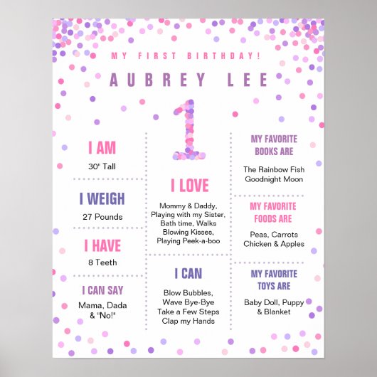 Rainbow Confetti eerste verjaardag poster (Voorkant)