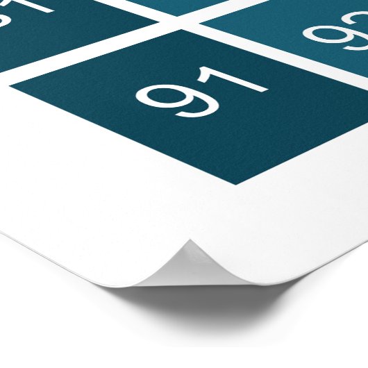 Rainbow Counting 1-100 nummers educatief Poster (Hoek)