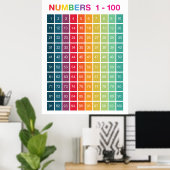 Rainbow Counting 1-100 nummers educatief Poster (Thuiskantoor)