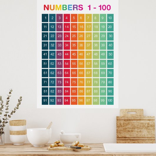 Rainbow Counting 1-100 nummers educatief Poster (Keuken)