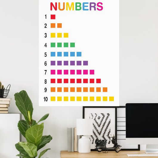 Rainbow Counting 1-10 nummers educatief Poster (Thuiskantoor)